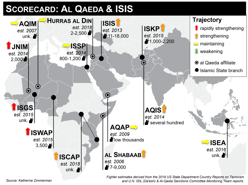 Al Qaeda: Origins, Evolution, and Global Impact